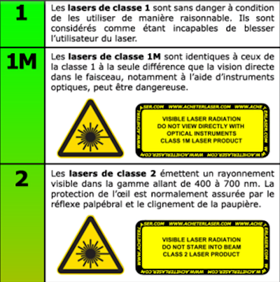 Les normes, troisième partie (01)